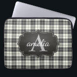 Buffalo Play Chic Monogram Namn Black Ivory Laptop Fodral<br><div class="desc">Skydda din bärbara dator i stil med det här trendiget buffalo plaid chic monogram namn svart och elfenben laptop sleeve. Laptop sleeve har ditt första märke och namn i ett stil-märke för kretskort. Gör en underbar gåva! Finns även i rött och svart - en del av en samling.</div>