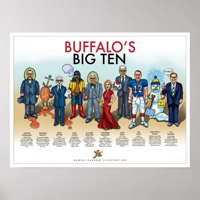 Buffalo top ten poster (Framsidan)