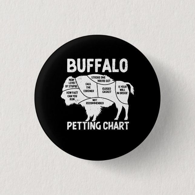 Buffalo Wildlife Petting Chart for Bison Älskare F Knapp (Framsida)