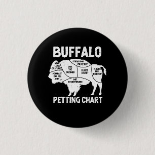 Buffalo Wildlife Petting Chart for Bison Älskare F Knapp