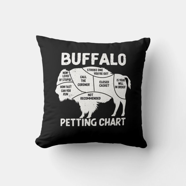 Buffalo Wildlife Petting Chart for Bison Älskare F Kudde (Framsida)