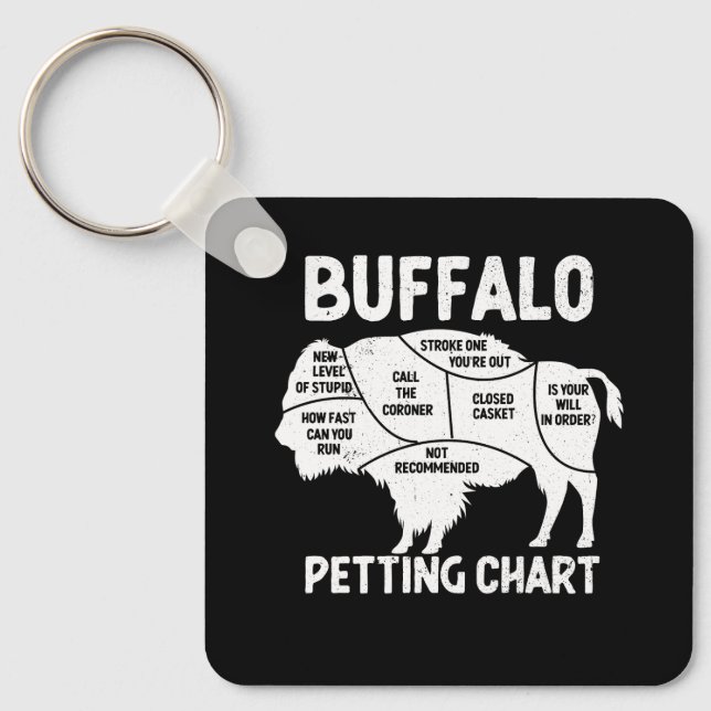 Buffalo Wildlife Petting Chart for Bison Älskare F Nyckelring (Framsida)