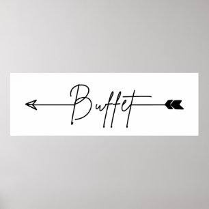 Buffettecken lämnat riktning Bröllop-tecken Poster