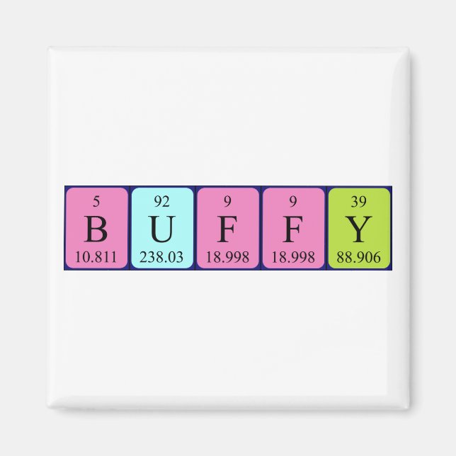 Buffy Periy bord namn magnet (Framsidan)