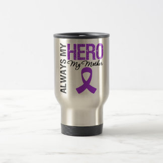 Bukspottkörtel- cancer alltid min hjälte min mor resemugg