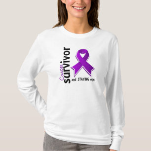 Bukspottkörtel- canceröverlevande 19 tee