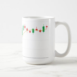Bull Market Ljusstakediagram Håll Kursen Kaffemugg