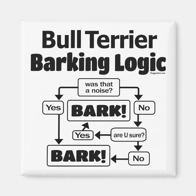 Bull Terrier Barking Logic Magnet (Framsidan)