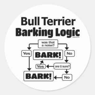 Bull Terrier Barking Logic Runt Klistermärke