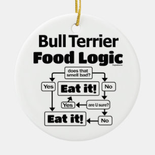 Bull Terrier Food Logic Julgransprydnad Keramik