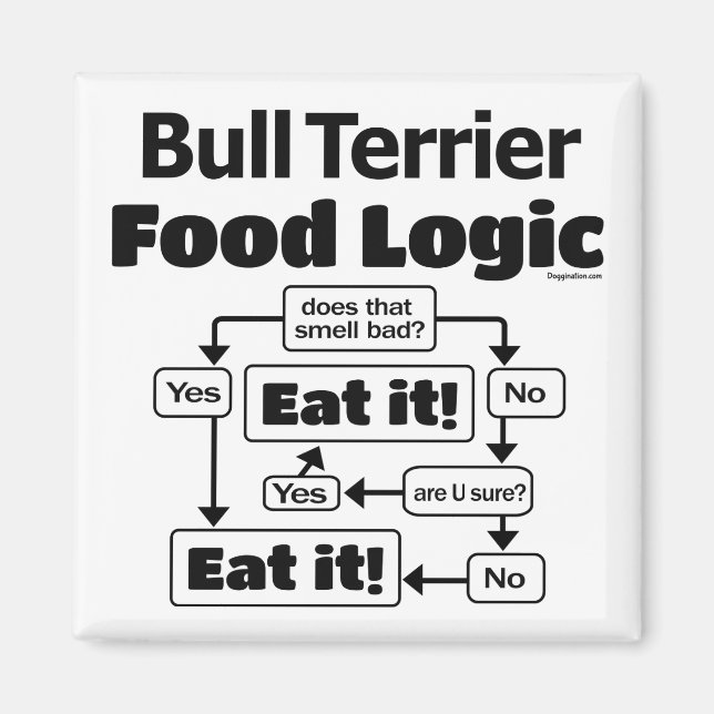 Bull Terrier Food Logic Magnet (Framsidan)