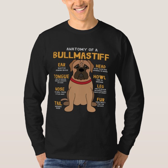 Bullmastiff Anatomy  Dog Mum Dad Cute T Shirt (Framsida)