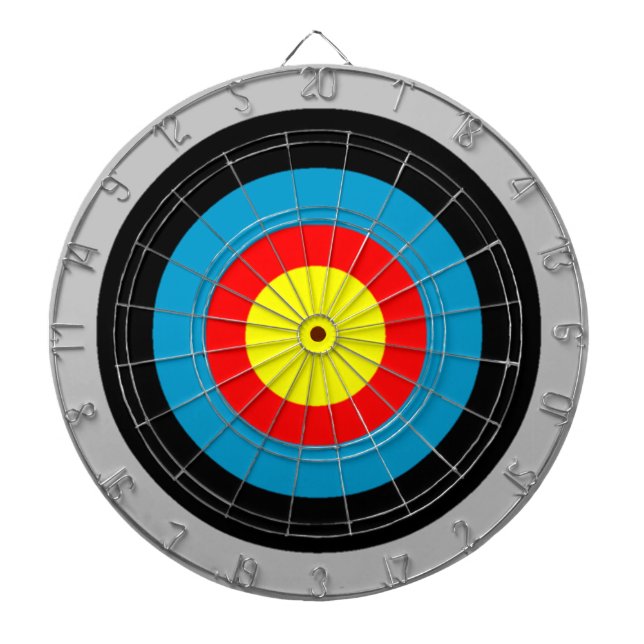 Bullseye Piltavla (Framsidan)