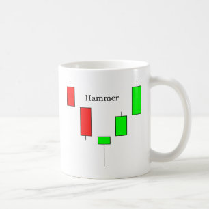 Bulta Kaffemugg
