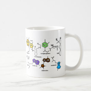 Bumpy Neurotransmitters Kaffemugg