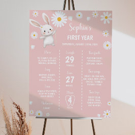Bunny Daisy 1:a födelsedag Party milstolpe-skylt Poster