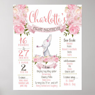 Bunny Poster