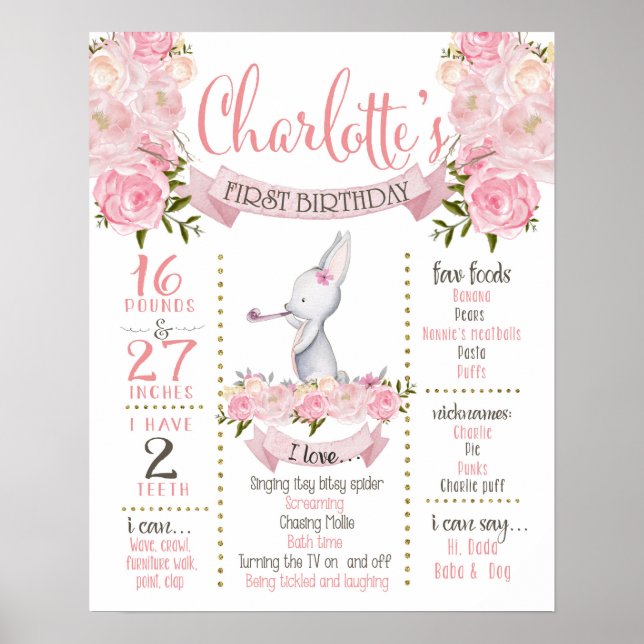 Bunny Poster (Framsidan)