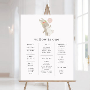 Bunny Rosa Balloon Milestone Poster