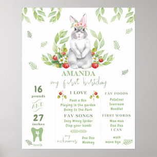 Bunny tjej 1:a födelsedagen Milestone Decor Poster