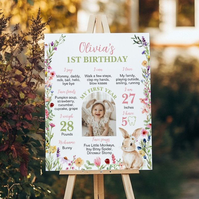 Bunny Wildbloms första år Foto Milestone Poster (Skapare uppladdad)