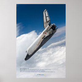 Buran Shuttle: Majestätisk Atmosfärisk Nedstigning Poster