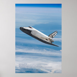 Buran Sovjetiska rymdfärjans återinträde i atmosfä Poster