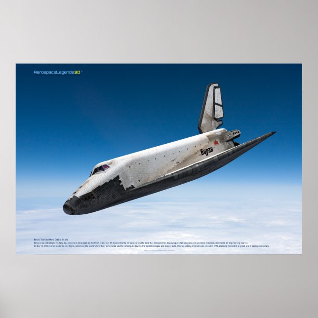 Buran Sovjetiska rymdfärjans återinträde i atmosfä Poster (Framsidan)