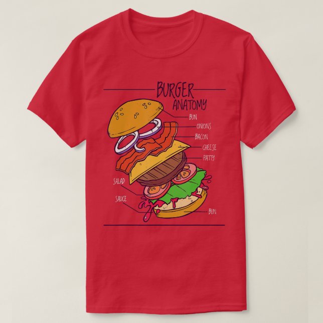 Burger anatomy structure cheeseburger hamburger gi t shirt (Design framsida)