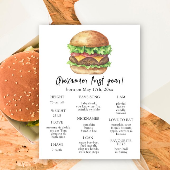 Burger First Birthday Milestone Birthday Poster (Skapare uppladdad)