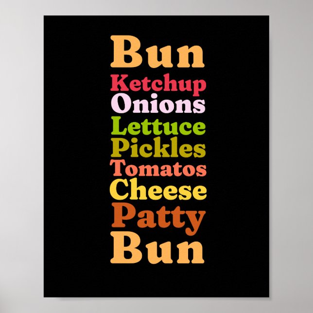 Burgerkomponent Poster (Framsidan)