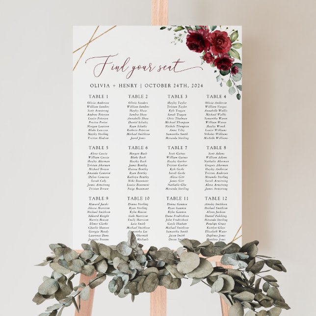 Burgunderblommor, Röda blommor, Boho, Placeringspl Poster (Skapare uppladdad)