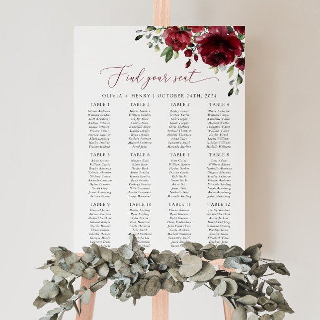 Burgunderblommor, Röda blommor, Boho, Sittplatssch Poster (Skapare uppladdad)