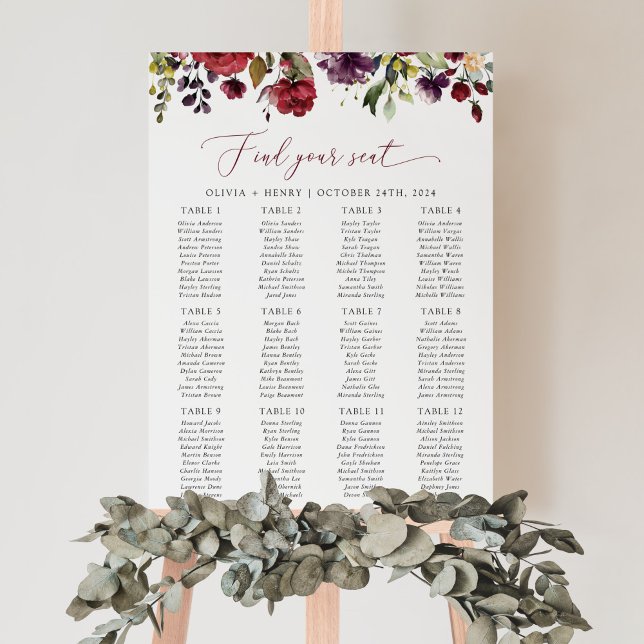 Burgunderblommor, Rosa blommor, Bordskarta Poster (Skapare uppladdad)