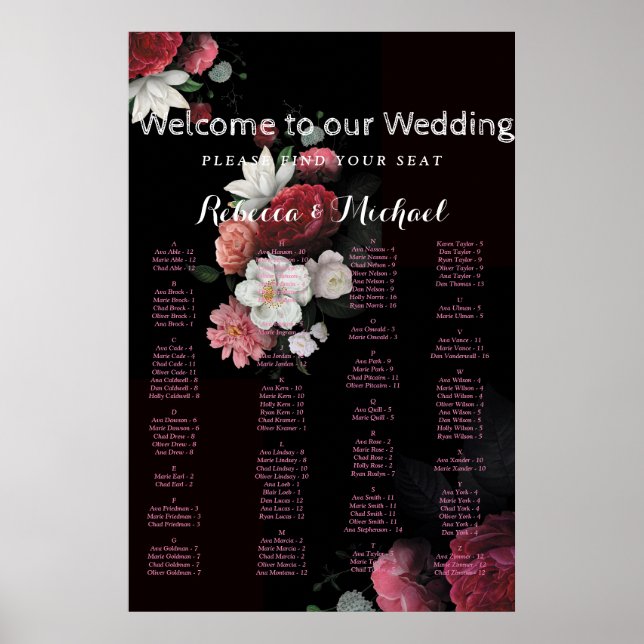 Burgundy Blommigt Rustic Poster (Framsidan)