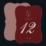 Burgundy Die-Cut Wedding Table Number Inbjudningar<br><div class="desc">Burgundy Die-Cut Wedding Table Number in a sculpted scalloped shape — a statement detail for elegant fall and winter receptions. Inspired by Old Money aesthetic, Quiet Luxury, and Heritage Estate wedding style. Perfect for couples who love refined, elevated tablescapes. Style with velvet linens, candlelight centerpieces, and deep burgundy florals to...</div>