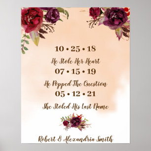Burgundy Flowers Bästa dag Bröllop Datum Ja-tecken Poster