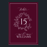 Burgundy Leafy Vapensköld Monogram Blommigt Bröllo Bordsnummer<br><div class="desc">Öka din mottagningsinfallsvinkel med dessa vackert designade bordsnummer, som har en sofistikerad vapensköld i leafy monogram. Den djupa burgniga bakgrunden utstrålar värme och elegans och leder gästerna utan problem till sina säten samtidigt som de blandas sömlöst in i en raffinerad matta. Designad för bröllop med en tidlös estetik, är det...</div>