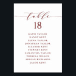 Burgundy-minimalistisk sittplan för skript Bröllop Bordsnummer<br><div class="desc">Planen för bordsnummer av anpassade. Den har ett grumligt vismiskt skript och klassisk typografi. Anpassa genom att lägga till egna detaljer. Denna minimalistiska sittplan för bord är perfekt för bröllop,  babyduschar,  möhippor,  födelsedagar och så mycket mer.</div>