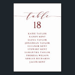 Burgundy-minimalistisk sittplan för skript Bröllop Bordsnummer<br><div class="desc">Planen för bordsnummer av anpassade. Den har ett grumligt vismiskt skript och klassisk typografi. Anpassa genom att lägga till egna detaljer. Denna minimalistiska sittplan för bord är perfekt för bröllop,  babyduschar,  möhippor,  födelsedagar och så mycket mer.</div>