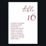 Burgundy Modern handskrivet skript Bröllop Bordsnummer<br><div class="desc">Detta moderna bordsnumren-kort har ett burgundskrivet handskript och minimalistisk typografi. Anpassa genom att lägga till information. Det här bord-kortet i anpassningsbar är perfekt för bröllop,  möhippor,  babyduschar och andra evenemang.</div>