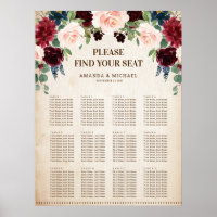Burgundy Navy Blommigt Rustic Cards and Gifts Post