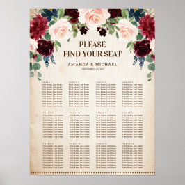 Burgundy Navy Blommigt Rustic Cards and Gifts Post Poster