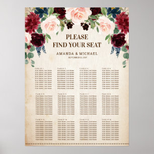 Burgundy Navy Blommigt Rustic Cards and Gifts Post Poster