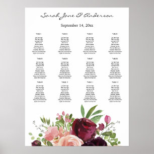 Burgundy och  Blommigtens sittdiagram Poster