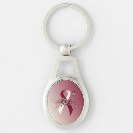 Burgundy och Ivory Ribbon med fjäril Ovalt Silverfärgad Nyckelring