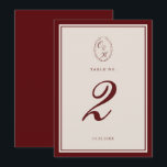 Burgundy Old Money Wedding Table Number Inbjudningar<br><div class="desc">Burgundy Fall Wedding Table Number designed in a timeless Old Money aesthetic — a sophisticated detail for elegant autumn and winter receptions. Inspired by Quiet Luxury, Heritage Estate, and Classic Editorial wedding styles. Perfect for couples who love refined, traditional tablescapes. Style with velvet linens, candlelit centerpieces, and deep burgundy florals...</div>