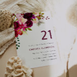 Burgundy Red Boho Flowers 21:a födelsedagen Party Inbjudningar<br><div class="desc">Burgundy Red Boho Flowers 21:a födelsedagspartiets inbjudan Matching-samling i Niche and Nest store.</div>