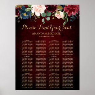 Burgundy Red Navy Blommigt Rustic Boho Seation Cha Poster
