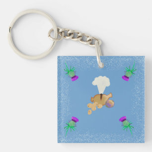 Burns Night himmelredigering